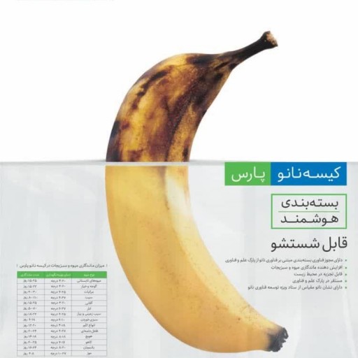کیسه نانو نگهداری مواد غذایی 21عددی